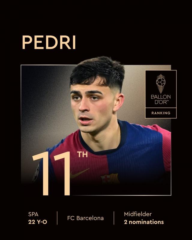 拉菲尼亚, 德里的排名 拉菲尼亚, 德里的排名